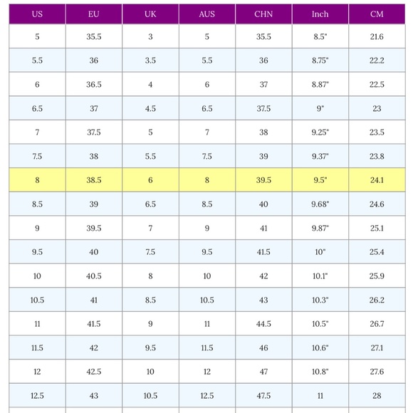 Rag & Bone Reese Block Heel Sandals In Color Multi. EU 38.5 - Picture 9 of 9